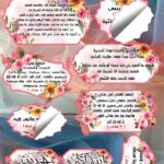 اذكار الصباح والمساء